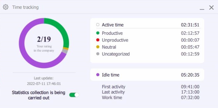 How to Track Active/Idle Time on Employee Computers - Work from