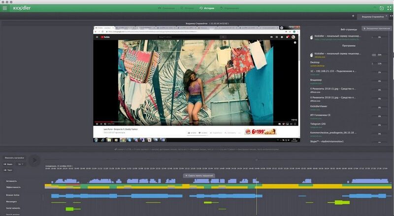 Запись на видео действий сотрудников на компьютере с помощью программы мониторинга Kickidler