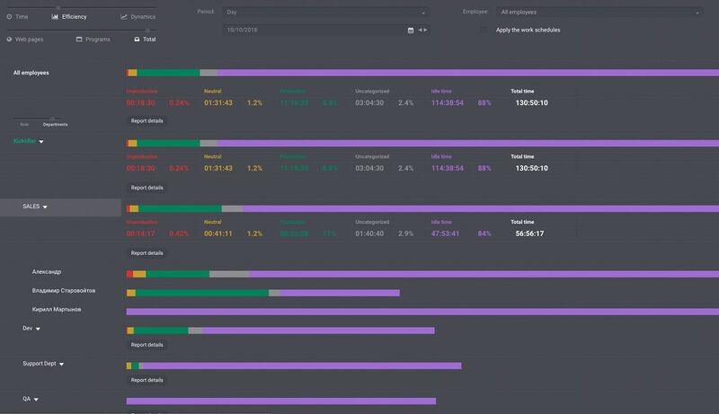 How student time tracking works