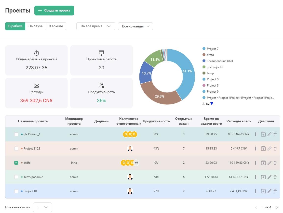 Finance web-interface.