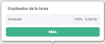 Empleados trabajando en la tarea.