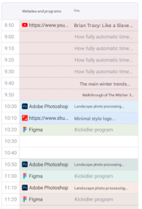 Timeline with Websites and Programs.