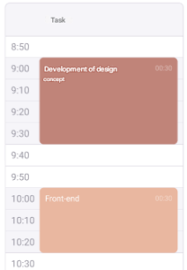 Timeline with Tasks.