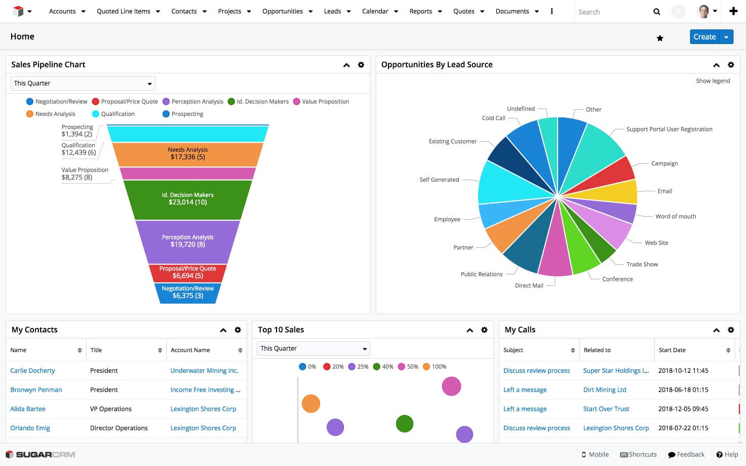 Sugar CRM