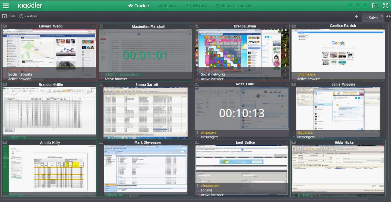 Программа для отслеживания посещаемых сайтов Kickidler: лучший инструмент  для мониторинга продуктивности сотрудников